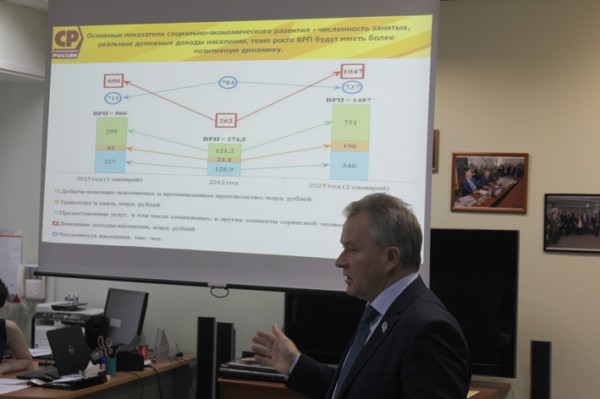 ��������� ��������� 